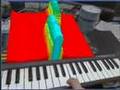 ARToolKit + 音に反応するプログラム