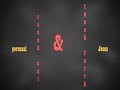 Click here to watch this video 
