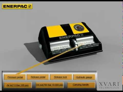 how to bleed enerpac hand pump