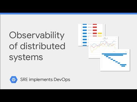 Observability of Distributed Systems (class SRE implements DevOps)