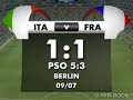 Italy vs France