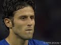 Italy vs France