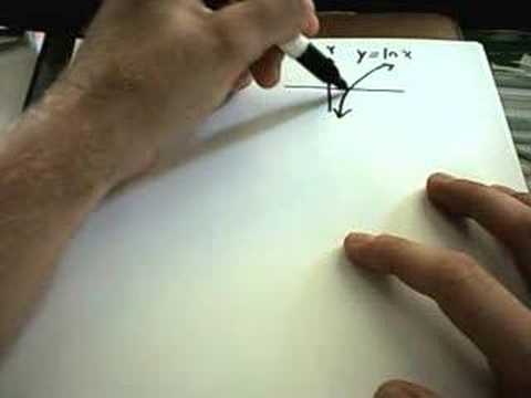 patrickJMT - L'Hopitals Rule and Indeterminate Quotients - A few complete examples are shown! For more free math videos, check out http://PatrickJMT.com.