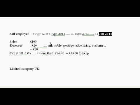 how to bookkeep for self employed