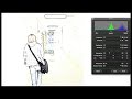 iPhoto Tutorial - Cool Photo Effects