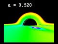 Riding Gravity's Wave. Views of Black Holes Riding Gravity's Wave. Views of Black Holes