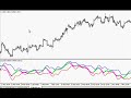 Bulgarian Forex Lesson 10 Bulgarian Forex Lesson 10