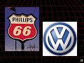 Corporate Symbolism  Part 3/4