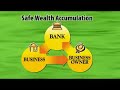 lcp™   leveraged compensation program