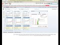 Makana Motivator Apexchange Demo