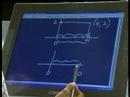 Maths911 Live Show: Grade12 Analytical Geometry Part2 m3 Maths911 Live Show: Grade12 Analytical Geometry Part2 m3