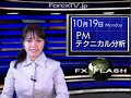 PMテクニカル分ਜ਼...