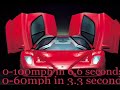 High School Car Commerical