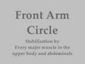 Joseph-Pilates-stren