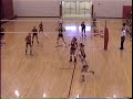 #12 Abbey Brokop & #5 Laura Matula Munster HS volleyball