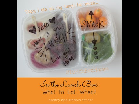 how to decide what to eat for lunch