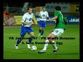Palermo in Uefa-Gli avversari del Mlada Boleslav Palermo in Uefa-Gli avversari del Mlada Boleslav