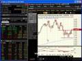 videos de Trading By The Numbers (3 of 5): Trading Options Lab