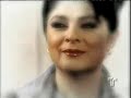 Telenovela Victoria-Nunca te olvidare- (Video Musical)