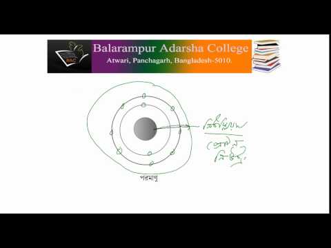 বিদ্যুতের ইলেকট্রন তত্ত্ব.wmv