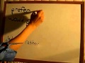 Lesson 1 - Preferences - English Grammar