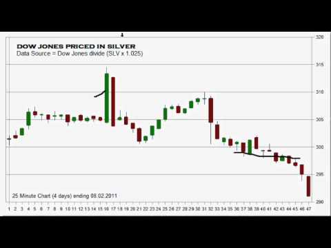 TheSilverWatch - http://thesilverlog.blogspot.com.