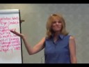 Secrets of Impact and Influence
