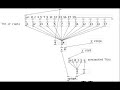 Games - Generative Procedural Music Games - Generative Procedural Music