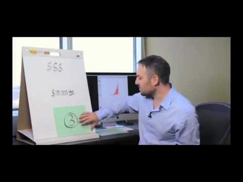 How To Invest Money For Beginners – 4 Tips On How To Invest Money For Beginners