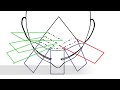 Triangle pleats