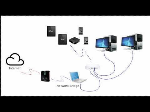how to connect verizon jetpack to laptop
