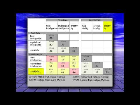 how to assess reliability in psychology