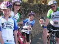 2008 Ride to Defeat ALS