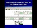 Root Cause Analysis of Adverse Sentinel Events 2 of 2 Root Cause Analysis of Adverse Sentinel Events 2 of 2