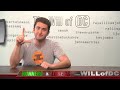 Simonscat & Universalmusicgroup! YouTube WINNERS AND LOSERS!