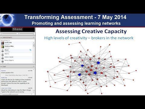 how to assess zone of proximal development