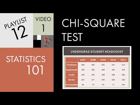how to determine which statistical test to use