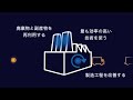Earth 2030: Japanese version