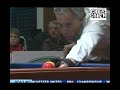 Pocketless Pool 2008 Tournament