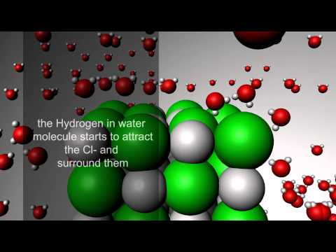 how to dissolve salt in water quickly