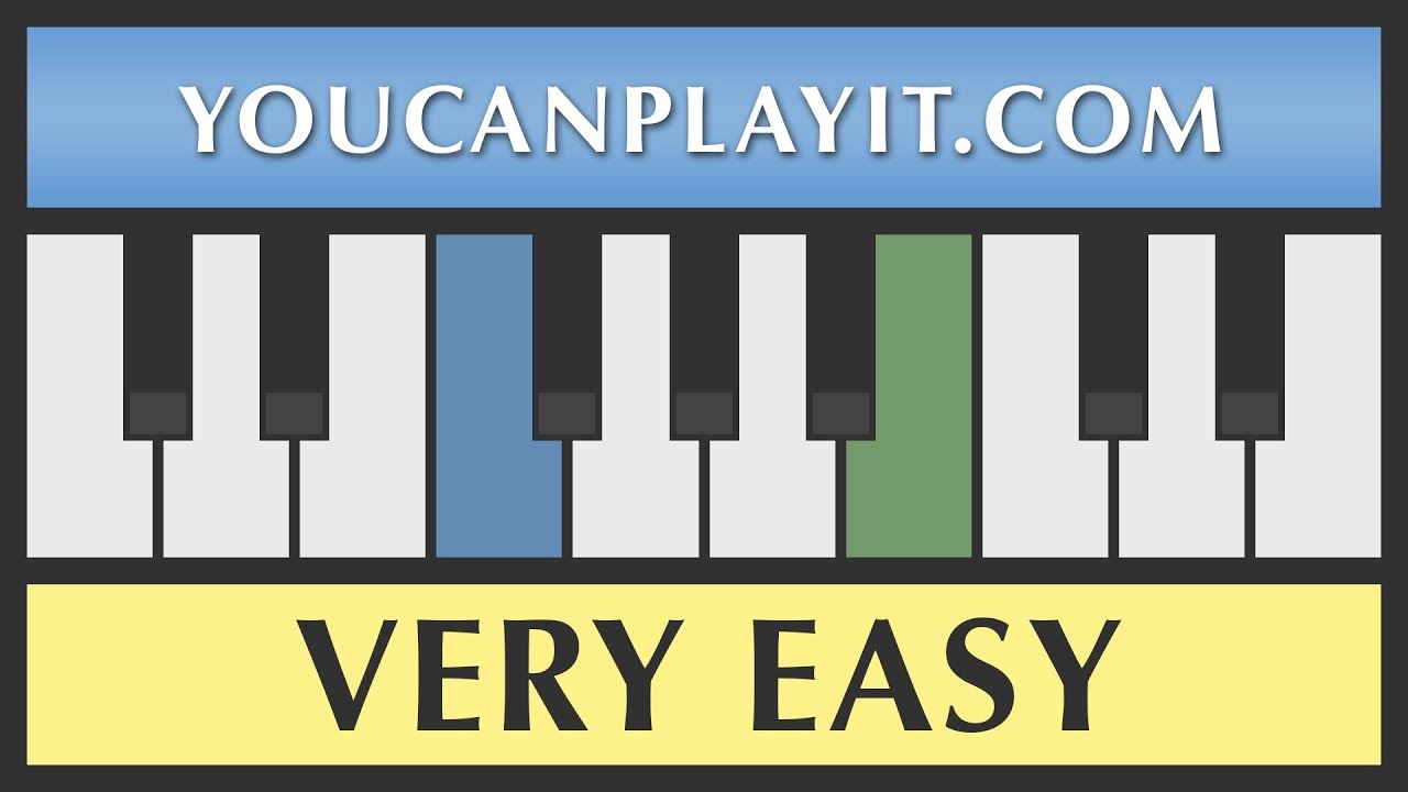 Beethoven – 7th Symphony – 2nd Mov [Very Easy Piano Tutorial]
