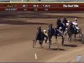 Deweycheatumnhowe - Red Mile Track Record