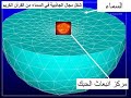 www.quran-miracle.com