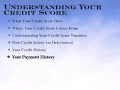 Credit Rating - What Credit Scores Mean Credit Rating - What Credit Scores Mean