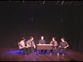 Conobres - Brainstorm