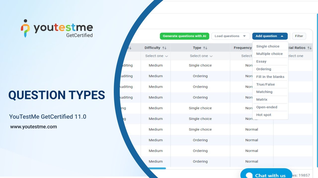 Question Types
