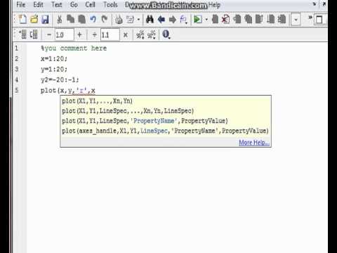 how to adjust the y axis in matlab