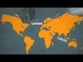 Home Page Videos
