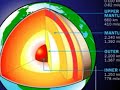 Earth\ Earth\