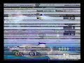 Ultimate Jigglypuff Combo Video